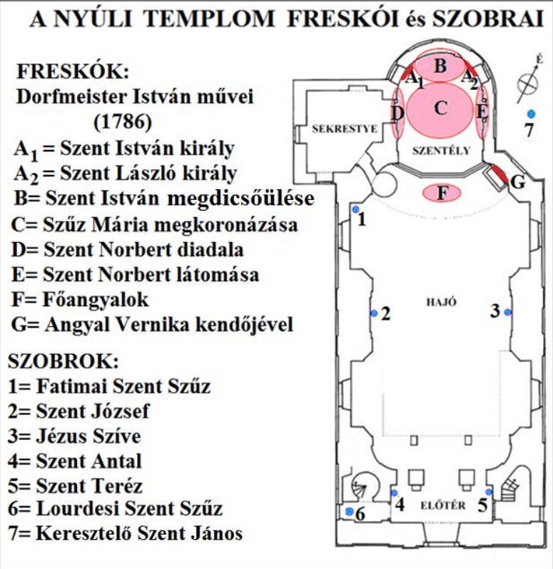 A nyúli templom alaprajza a freskók és szobrok elhelyezkedésével